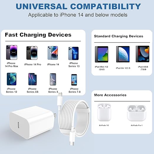 FEEL2NICE iPhone Charger Fast Charging 2 Pack Type C Wall Charger Block with 2 Pack [6FT&10FT] Long USB C to Lightning Cable for iPhone 14/13/12/12 Pro Max/11/Xs Max/XR/X,AirPods Pro